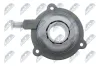 Zentralausrücker, Kupplung NTY NWS-JG-001 Bild Zentralausrücker, Kupplung NTY NWS-JG-001