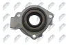 Zentralausrücker, Kupplung NTY NWS-PL-005 Bild Zentralausrücker, Kupplung NTY NWS-PL-005