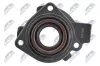 Zentralausrücker, Kupplung NTY NWS-PL-021 Bild Zentralausrücker, Kupplung NTY NWS-PL-021