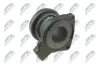 Zentralausrücker, Kupplung NTY NWS-SU-001 Bild Zentralausrücker, Kupplung NTY NWS-SU-001