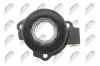 Zentralausrücker, Kupplung NTY NWS-SU-001 Bild Zentralausrücker, Kupplung NTY NWS-SU-001