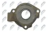 Zentralausrücker, Kupplung NTY NWS-SU-001 Bild Zentralausrücker, Kupplung NTY NWS-SU-001