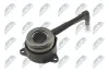 Zentralausrücker, Kupplung NTY NWS-VW-003 Bild Zentralausrücker, Kupplung NTY NWS-VW-003