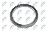Sensorring, ABS radseitig Vorderachse links Vorderachse rechts NTY NZA-CT-002