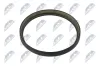 Sensorring, ABS Hinterachse beidseitig NTY NZA-CT-004