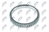 Sensorring, ABS Vorderachse links Vorderachse rechts radseitig NTY NZA-HY-501