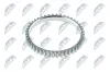 Sensorring, ABS Vorderachse radseitig Vorderachse links Vorderachse rechts NTY NZA-HY-503