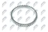 Sensorring, ABS radseitig NTY NZA-KA-301