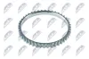 Sensorring, ABS radseitig NTY NZA-MZ-004