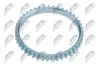 Sensorring, ABS Vorderachse radseitig Vorderachse links Vorderachse rechts NTY NZA-SU-002