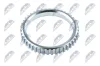 Sensorring, ABS Vorderachse Vorderachse links Vorderachse rechts radseitig NTY NZA-VV-001