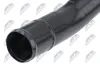 Einfüllstutzen, Kraftstoffbehälter NTY PWP-VW-001 Bild Einfüllstutzen, Kraftstoffbehälter NTY PWP-VW-001