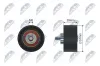 Umlenk-/Führungsrolle, Zahnriemen NTY RNK-AR-010