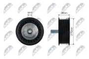 Spannrolle, Keilrippenriemen NTY RNK-AU-073