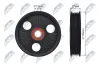 Spannrolle, Keilrippenriemen NTY RNK-CT-049