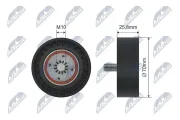 Umlenk-/Führungsrolle, Keilrippenriemen NTY RNK-DW-006