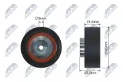 Umlenk-/Führungsrolle, Keilriemen NTY RNK-HD-021