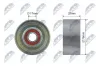 Umlenk-/Führungsrolle, Keilriemen NTY RNK-HD-023