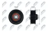 Spannrolle, Keilrippenriemen NTY RNK-ME-042