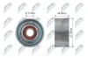 Spannrolle, Keilrippenriemen NTY RNK-NS-038