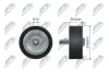 Umlenk-/Führungsrolle, Keilrippenriemen NTY RNK-PL-029