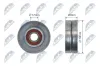 Spannrolle, Keilrippenriemen NTY RNK-PL-031