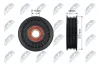 Spannrolle, Keilrippenriemen NTY RNK-PL-041