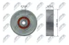 Spannrolle, Keilrippenriemen NTY RNK-TY-040