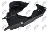 Abdeckung, Zahnriemen NTY RTC-RE-003 Bild Abdeckung, Zahnriemen NTY RTC-RE-003