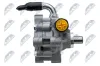 Hydraulikpumpe, Lenkung NTY SPW-CH-058 Bild Hydraulikpumpe, Lenkung NTY SPW-CH-058