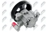 Hydraulikpumpe, Lenkung NTY SPW-ME-031 Bild Hydraulikpumpe, Lenkung NTY SPW-ME-031