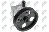Hydraulikpumpe, Lenkung NTY SPW-VV-007 Bild Hydraulikpumpe, Lenkung NTY SPW-VV-007