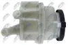 Ausgleichsbehälter, Hydrauliköl (Servolenkung) NTY SZW-TY-002 Bild Ausgleichsbehälter, Hydrauliköl (Servolenkung) NTY SZW-TY-002