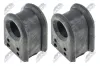 Lagerbuchse, Stabilisator Vorderachse beidseitig außen links rechts NTY ZGS-CH-008
