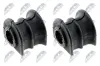 Lagerbuchse, Stabilisator Vorderachse beidseitig innen links rechts NTY ZGS-CH-045