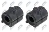 Lagerung, Stabilisator Vorderachse links Vorderachse rechts NTY ZGS-FR-004