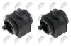Lagerung, Stabilisator Hinterachse links Hinterachse rechts NTY ZGS-FR-013