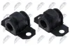 Lagerung, Stabilisator Vorderachse links Vorderachse rechts NTY ZGS-FR-017