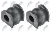 Lagerbuchse, Stabilisator Vorderachse beidseitig innen links rechts NTY ZGS-HD-048
