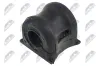 Lagerung, Stabilisator Vorderachse rechts NTY ZGS-HD-060