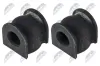 Lagerbuchse, Stabilisator Vorderachse beidseitig innen links rechts NTY ZGS-HD-074