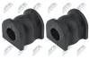 Lagerung, Stabilisator Hinterachse NTY ZGS-MZ-034