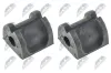 Lagerbuchse, Stabilisator Hinterachse beidseitig innen links rechts NTY ZGS-SB-019