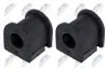 Lagerbuchse, Stabilisator Hinterachse beidseitig innen links rechts NTY ZGS-TY-080