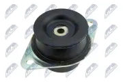 Lagerung, Motor NTY ZPS-PL-085