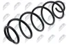 Fahrwerksfeder Hinterachse NTY ASZ-PE-033