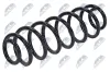 Fahrwerksfeder Hinterachse links Hinterachse rechts NTY ASZ-WW-041