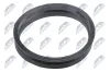 Dichtung, Kraftstoffpumpe NTY BPP-VW-007 Bild Dichtung, Kraftstoffpumpe NTY BPP-VW-007
