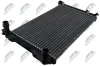 K&uuml;hler, Motork&uuml;hlung NTY CCH-AU-014