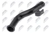 Kühlerschlauch NTY CPP-CT-010 Bild Kühlerschlauch NTY CPP-CT-010